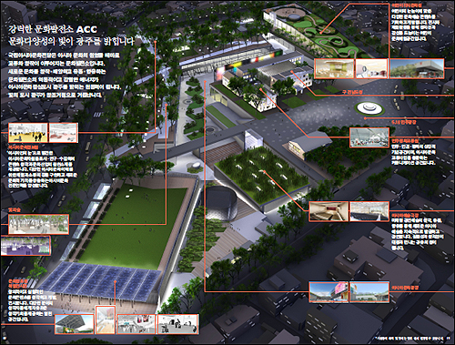  국립아시아문화전당 조감도