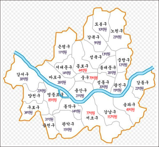  서울시 자치구별 교통유발 부담금 납부액