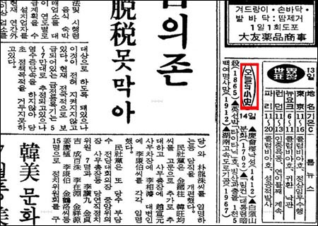 국내 유력 일간지의 1981년 4월 14일자 ‘오늘의 소사(小史)’ 코너. 붉은 선으로 표시된 부분이다.