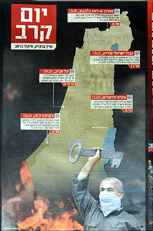 이스라엘 일간지 <마아리브> 5월 16일자 4면. 나크바데이를 맞아 팔레스타인 사람들의 시위가 벌어진 장소들.