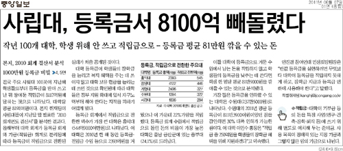 중앙일보 2011년 6월7일자 1면