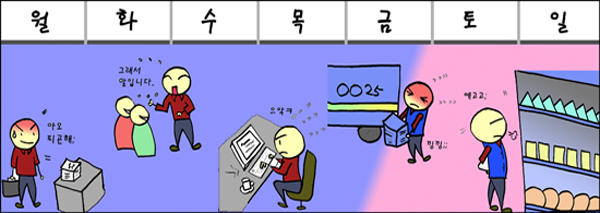 그의 일주일 일정. 일주일 중 정말 힘든 날은 일요일과 월요일이라고.