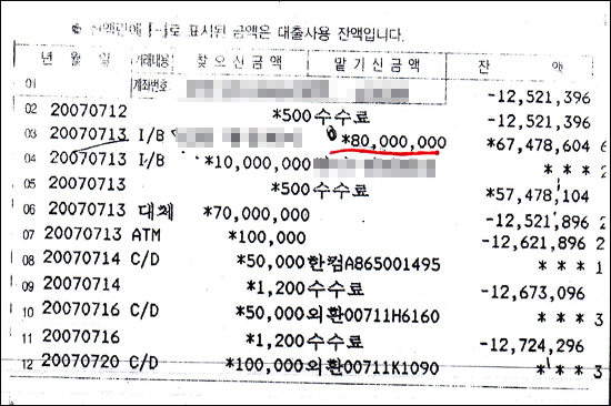  2007년 7월 13일 J중령으로부터 8천만원을 빌린 S씨의 통장.