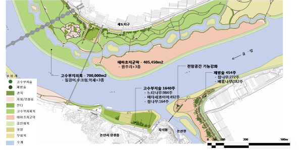 황산대교 수목식재 계획서 계획에 따라서 고수부지에 많은 나무가 식제 되었다. 초지조성도 되었지만 실제 둔치에 식제된 초지는 대부분 유실되었다.