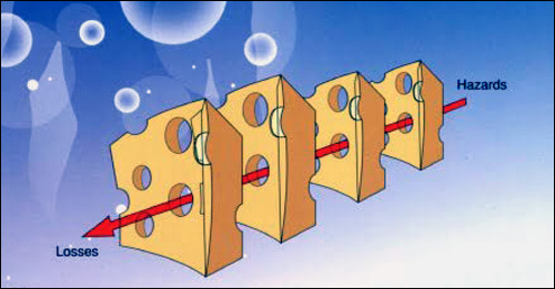 구멍이 숭숭 뚫린 '스위스 치즈'는 허술한 시스템의 위험을 경고할 때 흔히 쓰이는 비유다.