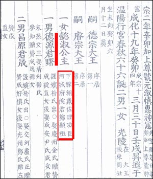 세조의 딸 의숙공주에 관한 <선원계보기략>의 기록. 의숙공주가 본문에 인용된 정현조에게 시집갔다는 내용이 붉은 사각형 안에 기록되어 있다.
