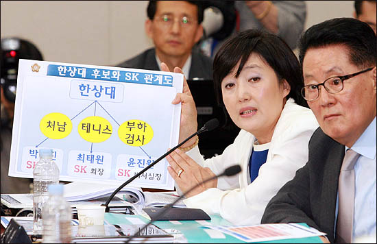 박영선 민주당 의원이 4일 한상대 검찰총장 후보자에 대한 국회 인사청문회에서 후보자와 SK 관계에 대해 의혹을 제기하고 있다.