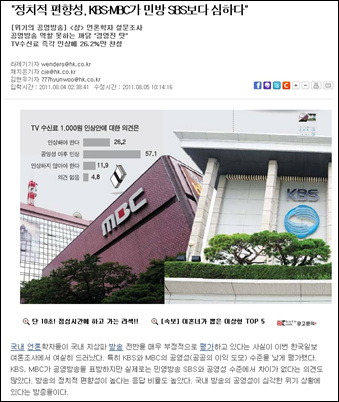  <한국일보>가 국내 언론학자들을 대상으로 설문조사해 보도한 기사.