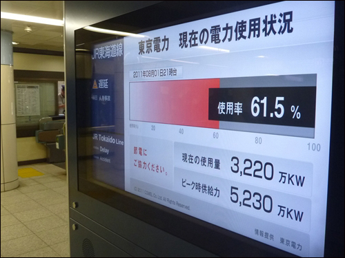 유동 인구가 많은 도쿄의 전철역에 설치된 전광판에는 실시간으로 전력사용현황을 보여줘 에너지 절약을 유도하고 있다. 반 히데유키 원자력자료정보실 대표는 “지금까지 전력 공급량 예보에 대해 90% 이상의 소비량을 기록한 날은 단 하루밖에 없었다”고 말했다.