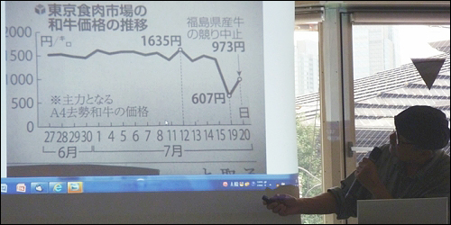 7월 30일 반핵아시아포럼 세미나에서 카즈오키 오노 씨가 도쿄 식육시장에서의 쇠고기 가격 하락 이유를 설명하고 있다. 킬로그램당 1500엔 수준을 유지하던 쇠고기 가격이 7월19일엔 607엔으로 절반 가까이 하락했다.