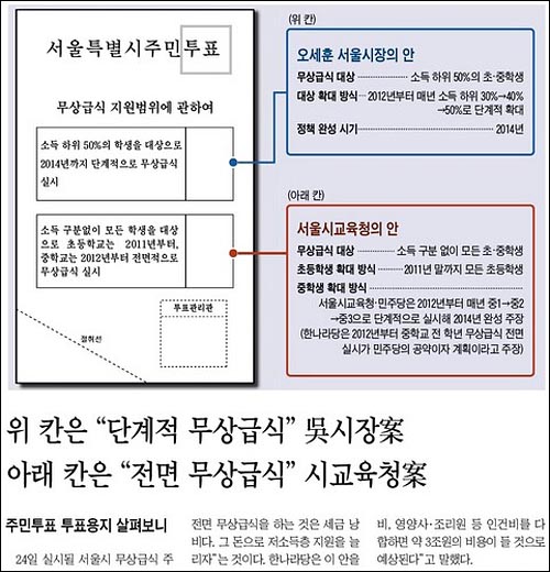 조선일보 23일자 A3면 보도 내용. 