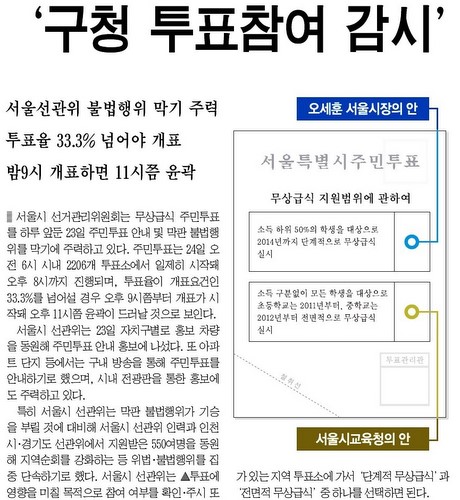 문화일보 23일자 2면 보도 내용. 