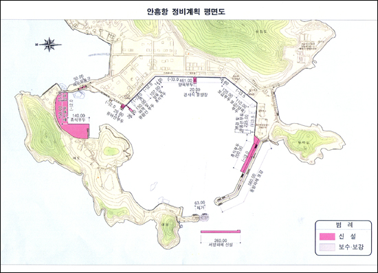  2018년까지 모두 772억원이 투입되는 안흥외항 정비계획.