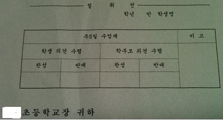  학교에서 주5일 수업에 대한 의견을 묻기 위해 온 가정통신문입니다. 이런 가정통신문은 주로 수익자부담 체험학습을 가려고 할 때나 쓰이는 내용입니다. 주5일제 전면"자율"도입 꼼수에 전국적인 사안을 개개학부모에게 묻는 이런 황당한 통신문까지 등장하고 있습니다.