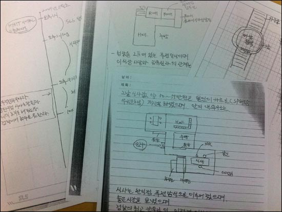  '이국철 비망록-검찰편'의 일부. 검찰 로비스트는 물론이고 검찰 고위층 인사들을 만난 장소는 물론이고 이들에게 전달했다는 명품시계까지 그림으로 그려놓았다. 