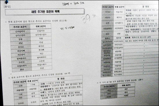 가나다 전화 상담원들의 책상에 붙어 있는 표준어 규정