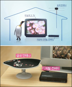  지상파 방송을 직접 수신하던 가정은 기존 아날로그TV로도 시청할 수 있도록, 디지털 신호를 수신하고 변환할 별도의 안테나와 컨버터를 설치해야 한다.  