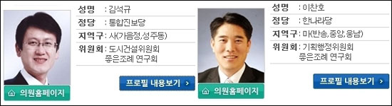 관급공사 임금체불 방지 등에 관한 조례를 발의한 김석규, 이찬호 의원