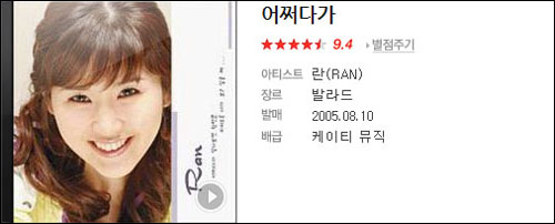  2004년 '란'이라는 예명으로 데뷔한 전초아(본명 전애영)는 1집 수록곡 '어쩌다가'가 인기를 얻었지만, 소속사와의 갈등으로 계약을 파기했다. 2006년 발매된 란 2집부터는 다른 가수인 정현선이 활동했다. 