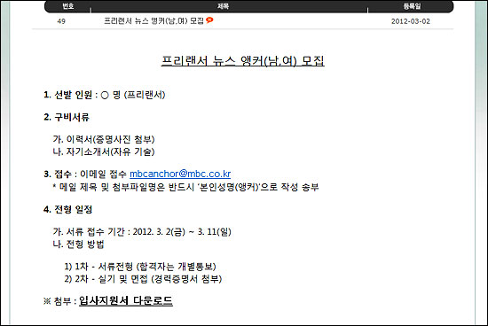 2일 MBC 홈페이지에 공지된 채용공고 MBC는 2일 프리랜서 앵커를 채용한다는 공고를 게재했다. 