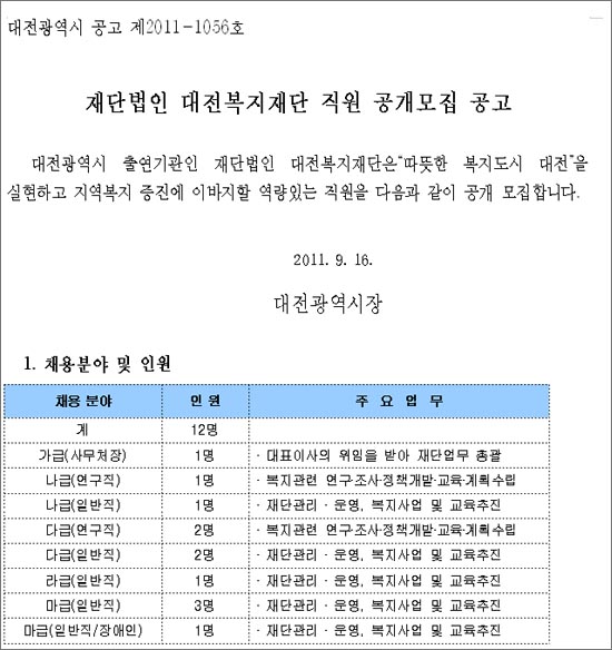 대전복지재단 채용 공고(자료사진)