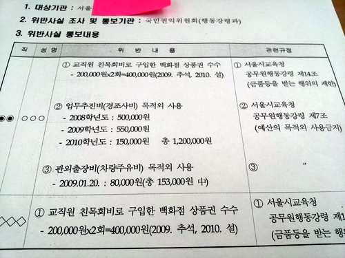 서울시교육청이 19일 공개한 '서울K초 행동강령 위반' 보고서. 
