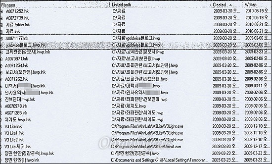  <오마이뉴스>가 입수한 2010년 당시 민간인 사찰 및 증거인멸 관련 수사·재판 기록