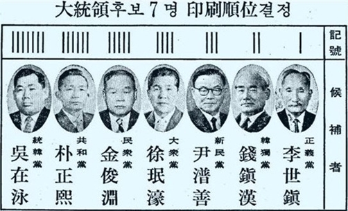 후보 기호를 작대기로 표시한 선거 벽보 (1967년 4월 4일자 중앙일보 1면)
