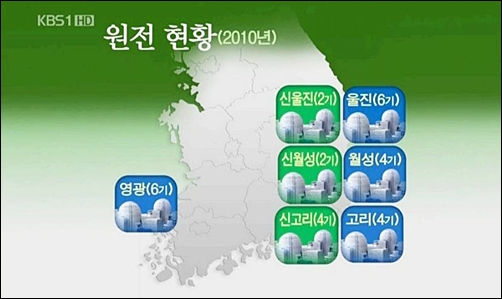 2010년 현재 한국 핵발전소 현황
