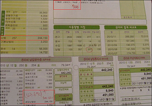  S아파트 250동 204호의 지난 2010년 12월분 난방요금 부과 내역. 이 세대의 12월 난방요금은 20만460원이지만, 실제 부과된 난방요금은 24만4150원이다. 이는 KW당 난방단가를 21.7% 올려 적용해 정상요금보다 4만3690원을 난방유보금으로 더 부과한 것이다.(붉은 선 안쪽 참조)
