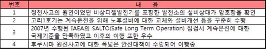  한국수력원자력에서 5일 IAEA 최종 보고서 가운데 번역해 보내준 내용. 