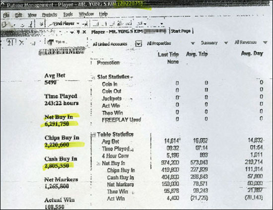 김용식 이사장이 라스베이거스 카지노 호텔에서 도박자금으로 630만 달러를 썼다는 자료.