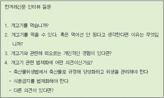  한겨레신문 인터뷰 질문