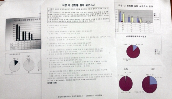 공무원노조는 지난 7월31일과 8월1일 직장내 성희롱 실태조사를 실시하고, 그 결과를 9일 공개했다.


