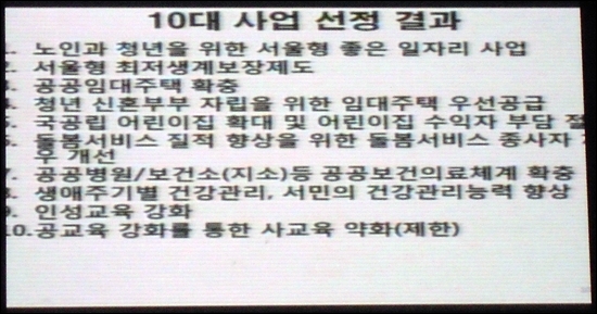  채택된 서울시민 복지기준 10대 사업안