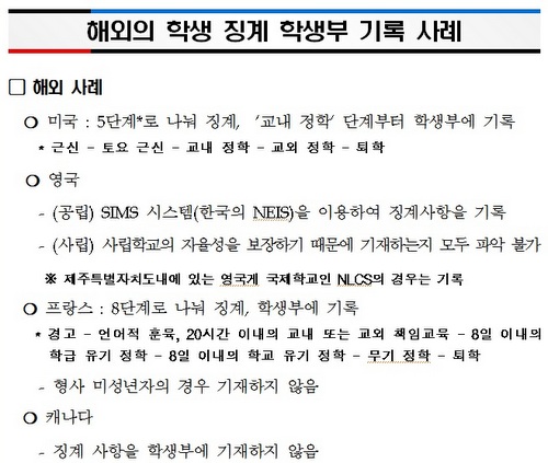  교과부가 국회에 보낸 '해외의 학생 징계 학생부 기록 사례’ 문서.