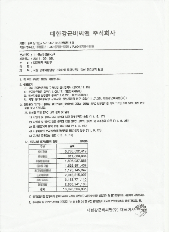 대한강군이 국방부에 보고한 공문 지난해 9월 대한강군이 국방부에 물가변동비 지급을 완료했다고 보고한 공문.