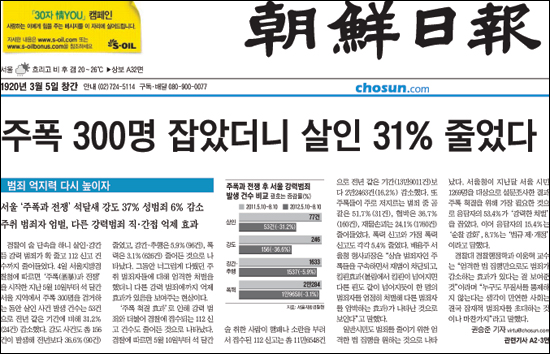 9월 6일자 <조선일보> 1면에 실린 '주폭 300명 잡았더니 살인31% 줄었다' 기사 