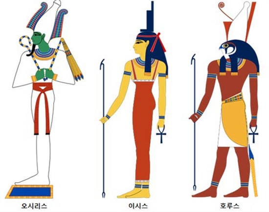 이집트의 신들.