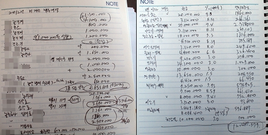 19년차 농민 조경희씨의 채무 현황. 왼쪽은 개인적인 친분이 있는 사람들에게 빌린 돈, 오른쪽은 금융기관 채무다. 우측 하단을 보면 금융기관으로 매년 나가는 이자만 1244만 원이다.