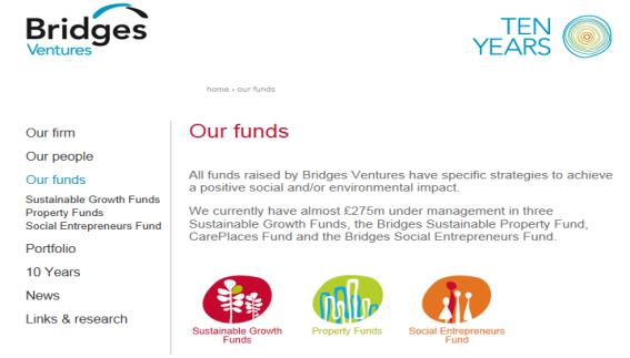 브릿지벤처스 운영 펀드 Bridges Ventures Fund Portfolio (www.bridgesventures.com) 