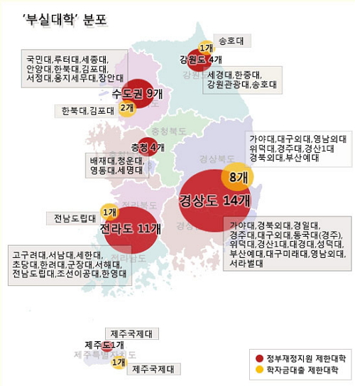 전국 '부실대학' 분포. 서울 소재 대학은 단 2곳뿐이고 대부분 지방에 집중돼 있는 것을 볼 수 있다. 