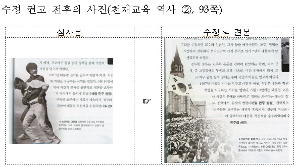 국사편찬위원회 설명자료에 포함된 사진. '쓰러지는 이한열' 사진이 '6월 민주 항쟁(명동 성당 시위)' 사진으로 교체되었다.