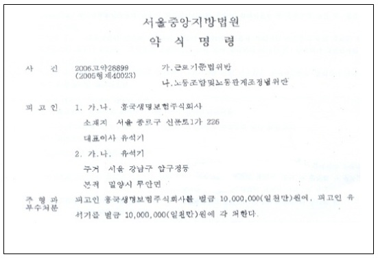   2006년 9월, 서울중앙지방법원은 흥국생명 정리해고 사건을 부당해고로 인정하고 벌금 1천만원을 선고했다. 
