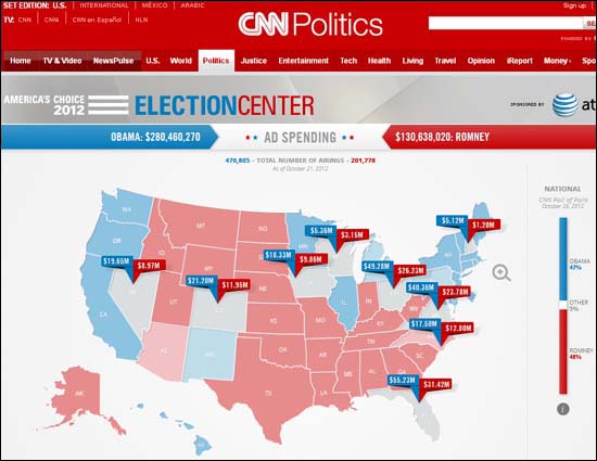CNN의 <2012 대선지도>는 50개 주의 투표 성향과 광고비, 모금액, 방문횟수 등을 자세히 보여준다. 회색으로 칠해진 주가 바로 대선의 향배를 가를 경합주다. 