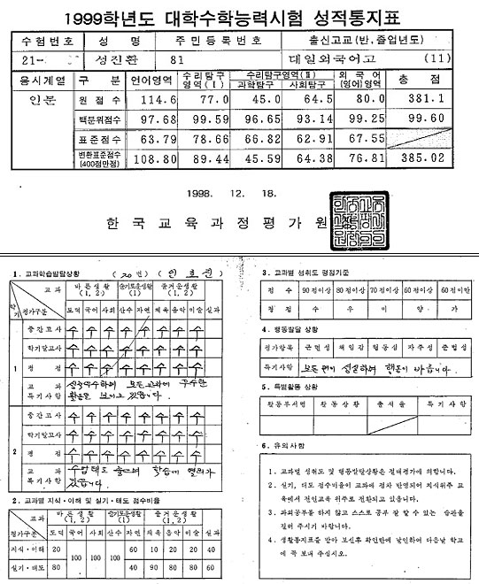  MBC 뮤직 <하하의 19TV 하극상>에 출연한 스윗소로우가 학창시절 성적표를 공개했다. 