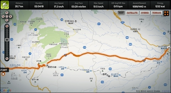스마트폰 GPS로 기록한 아소시에서 분코다케타역까지 라이딩 지도