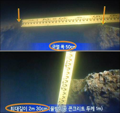 붕괴 우려를 제기하는 것은 너무나 당연한 일입니다. 무려 폭 50cm의 균열과 깊이 230cm에 이르는 세굴이 발생했기 때문입니다. 최대깊이가 230cm라는 것은 1m콘크리트 아래 130cm가 비어있다는 이야기로 허공에 떠 있음을 의미합니다. 