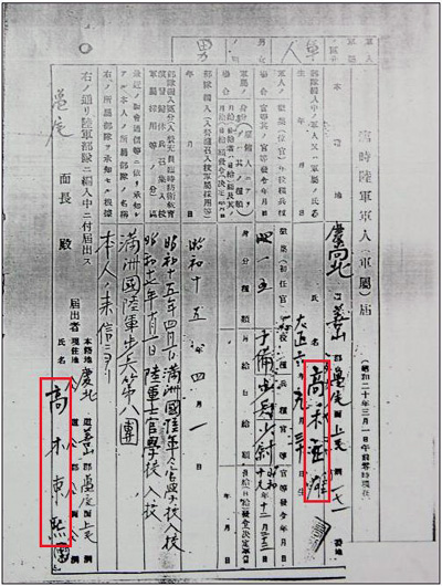  박정희 큰형 박동희가 1945년 3월에 작성해 구미면 사무소에 보고한 박정희 병적기록표. 오른쪽 하단(붉은 네모선)에는 박정희의 창씨명 '高木正雄'이, 왼쪽 하단에는 신고자 박동희의 창씨명 '高木東熙'가 적혀 있다.