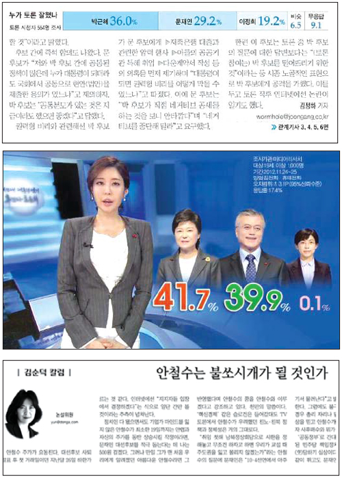 12월 5일자 <중앙일보> 1면 여론조사 이미지(맨 위)와 KBS 뉴스9의 <0.1%의 공세... 아쉬운 유력 후보 검증> 화면(가운데), 12월 3일자 <동아일보> 김순덕 칼럼.